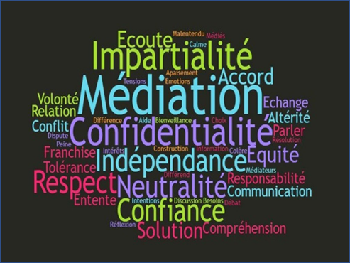 Dispositif de médiation pour les personnels des établissements publics de santé, sociaux et médico-sociaux