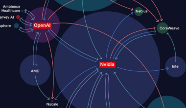4 graphiques pour comprendre la bulle spéculative de l’IA – Libération