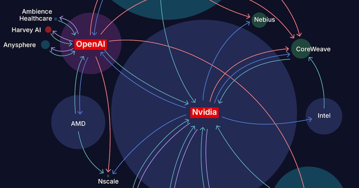 4 graphiques pour comprendre la bulle spéculative de l’IA – Libération