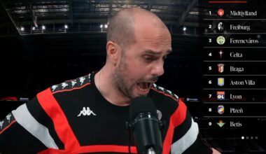 l'énorme craquage du commentateur de l'OGC Nice après le but du FC Porto après 18 secondes