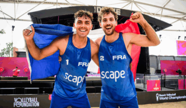 Mondiaux beach-volley 2025 Téo Rotar et Arnaud Gauthier-Rat décrochent une demi-finale historique !