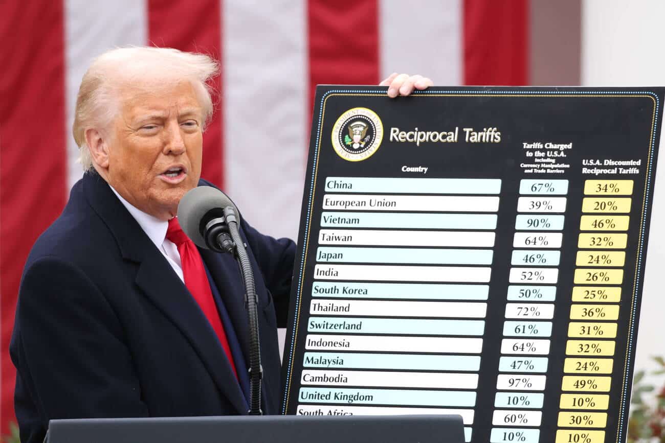 Tunisie : Négociations avec l’UE et les USA pour alléger les taxes douanières