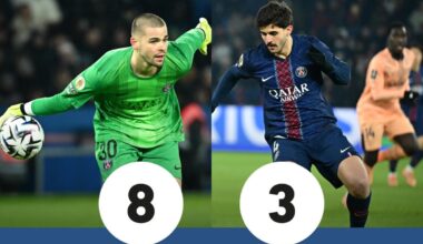 Les notes de PSG-Le Havre : Chevalier infranchissable, Beraldo friable - L'Équipe