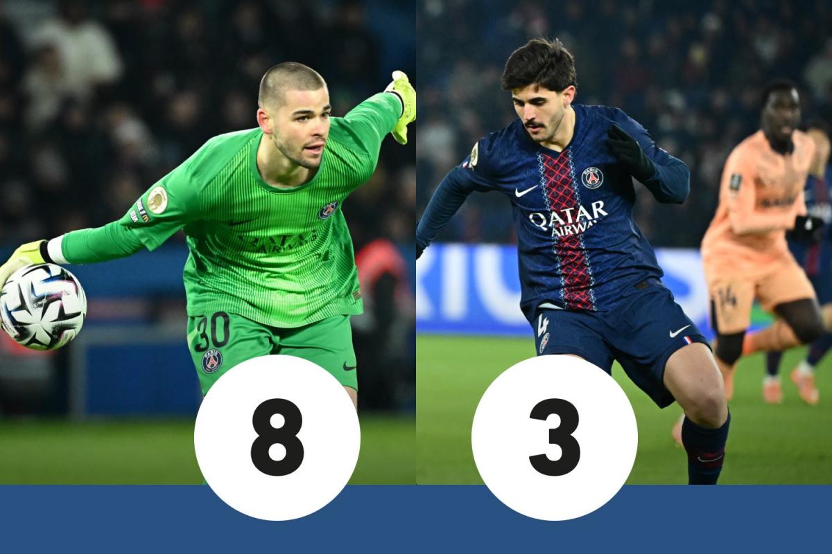 Les notes de PSG-Le Havre : Chevalier infranchissable, Beraldo friable - L'Équipe