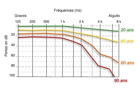 Artfichier 419759 7519392 201712311330986