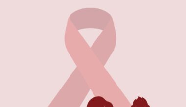 Lutte contre le SIDA : faites-vous dépister sans rdv au CeGIDD !