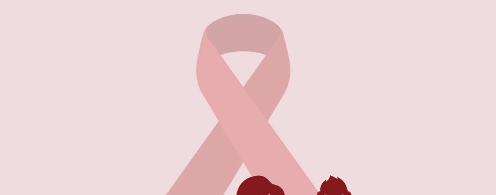 Lutte contre le SIDA : faites-vous dépister sans rdv au CeGIDD !