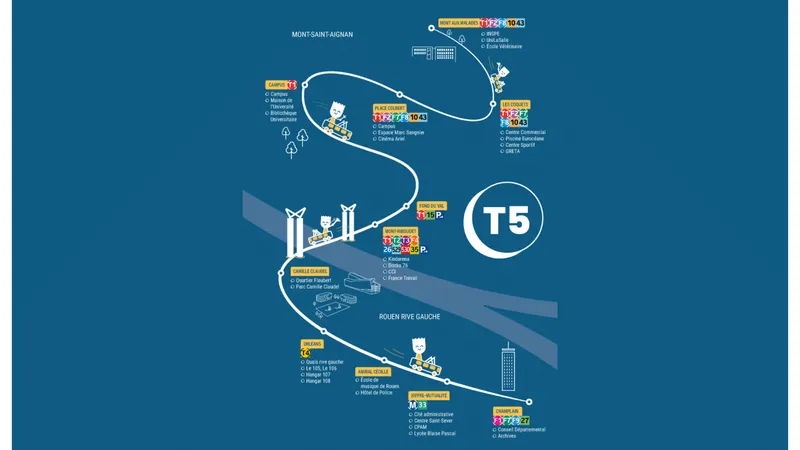 Le plan de la ligne T5.