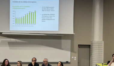Conjoncture : la Loire stabilise le nombre de salariés dans le privé