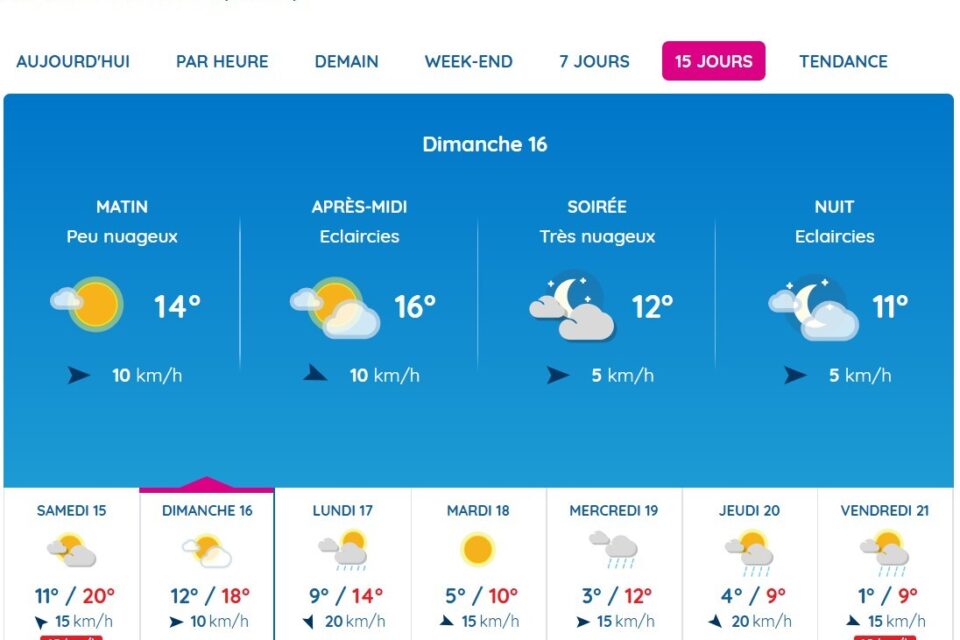 Voici les prévisions à Toulouse dimanche 16 novembre 2025