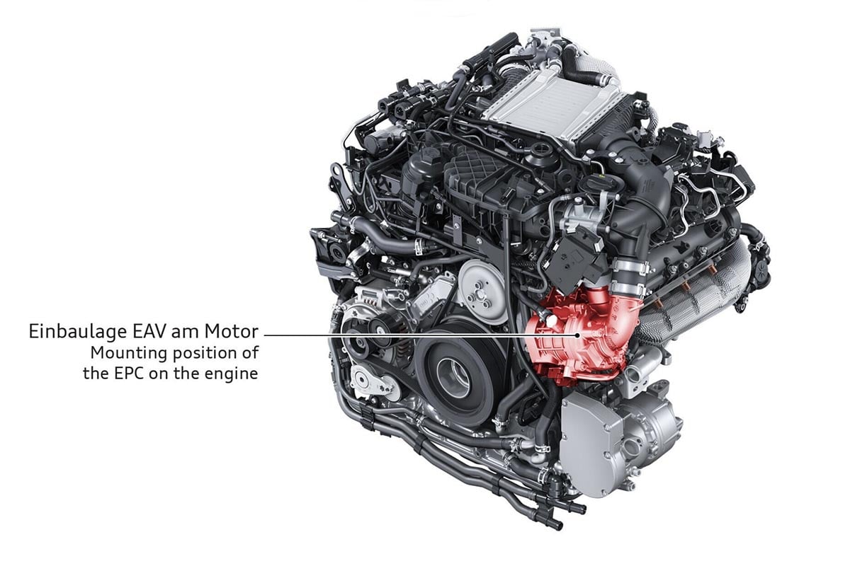 L'Europe fonce vers l'électrique mais l'Allemagne contre-attaque : ce nouveau moteur diesel V6 3 litres labellisé Eco défie toute la stratégie continentale