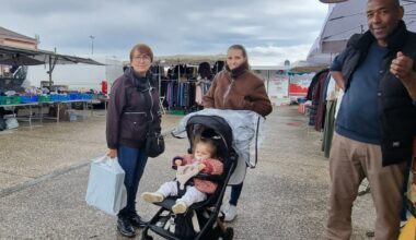 l’inquiétude sur le marché, à la gare