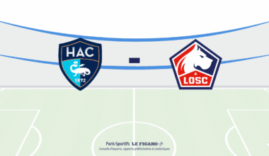 Le Havre vs Lille – Pronos, Analyse et Cotes le 30/11/2025