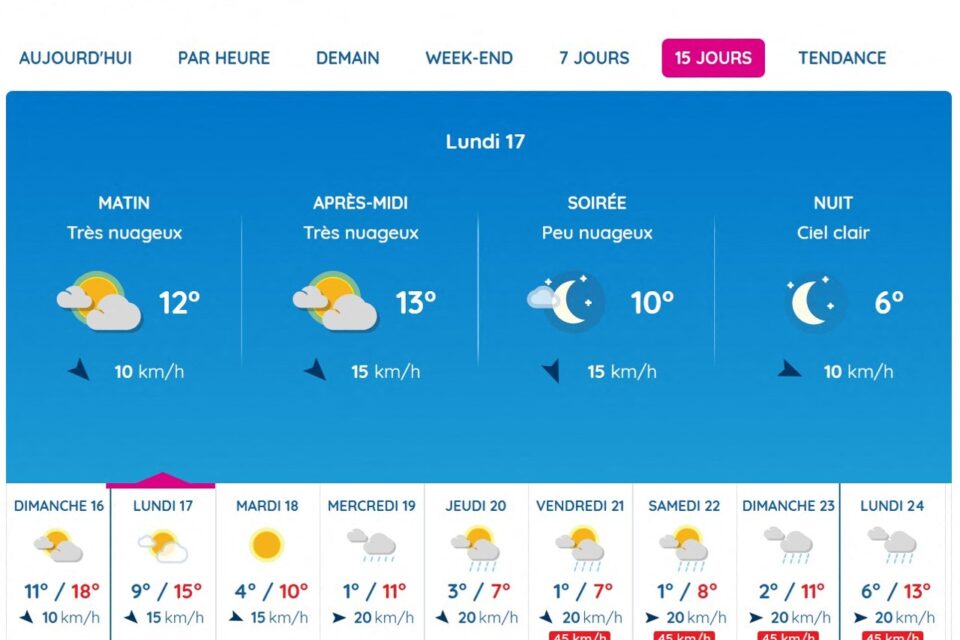 Voici les prévisions météo à Toulouse lundi 17 novembre 2025