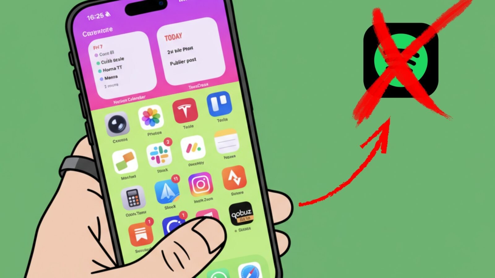 mon expérience en 6 questions