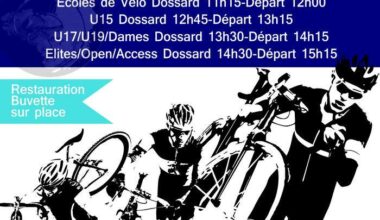St Jean de Monts 30 novembre 2025 infos de cyclo-cross