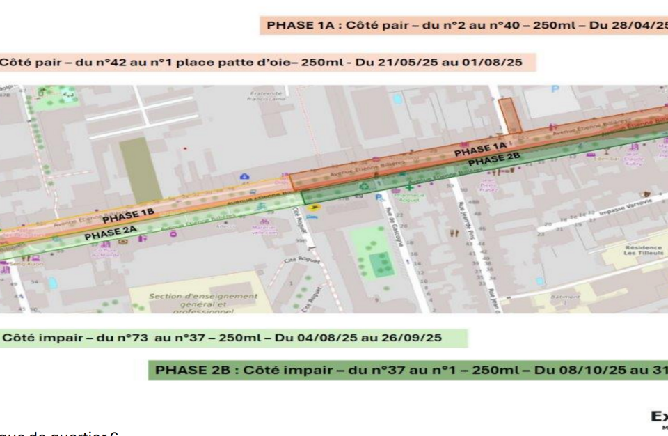 Les différentes phases d'aménagements sur l'avenue Etienne-Billières.