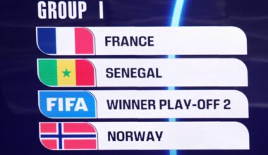 Pourquoi la France n’a pas eu l’Ouzbékistan dans le chapeau 3 - Mondial 2026 - Tirage au sort