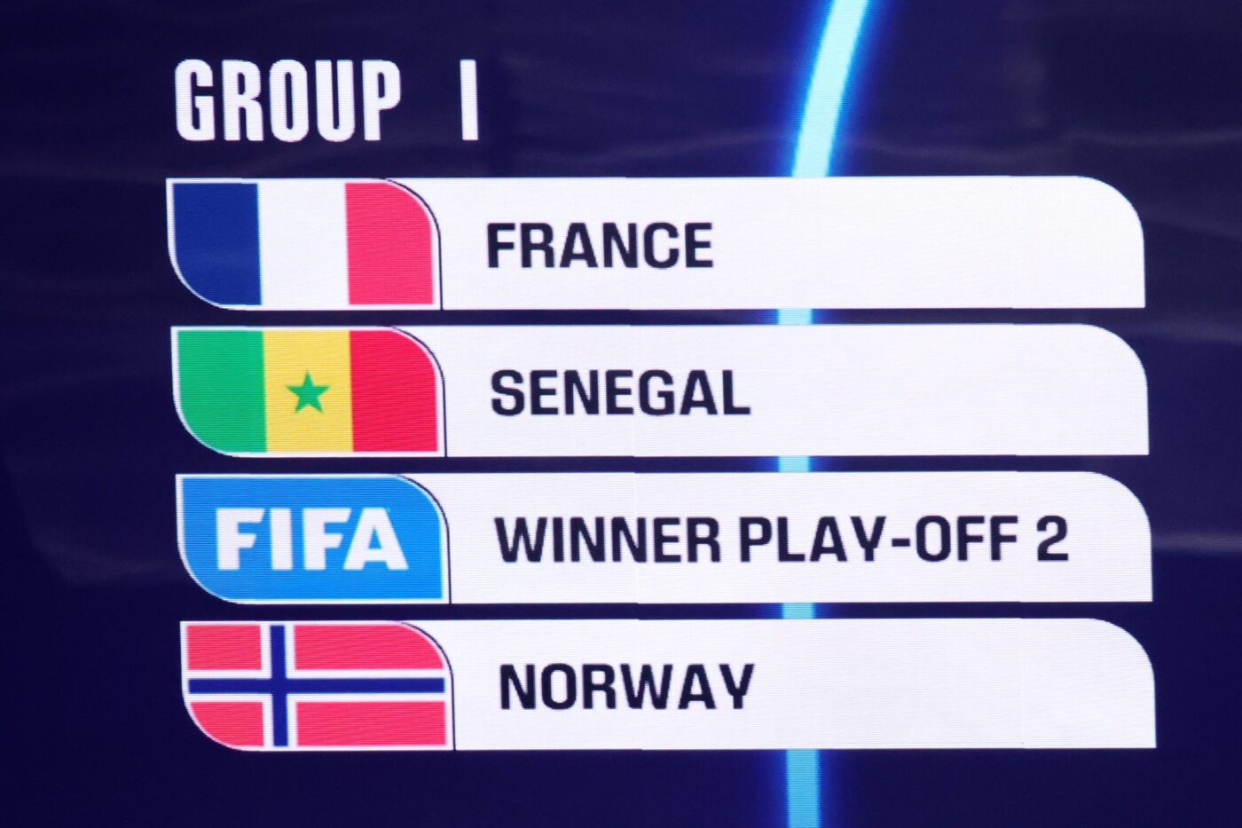 Pourquoi la France n’a pas eu l’Ouzbékistan dans le chapeau 3 - Mondial 2026 - Tirage au sort