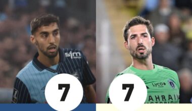 Les notes du match Le Havre