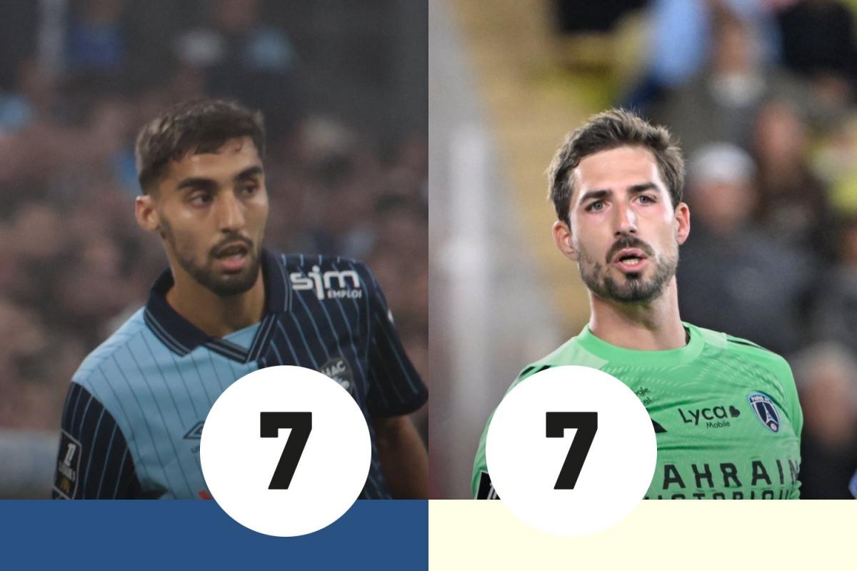 Les notes du match Le Havre