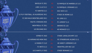 Coupe de France (tirage 16e). Chocs pour Nantes et Angers, Rennes et Lorient épargnés.