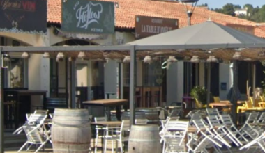 Une pizzeria a été la cible d’un incendie cette nuit au nord ouest de Montpellier, la piste criminelle privilégiée