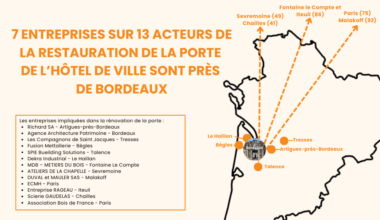 Bordeaux : 880.000 euros pour rénover la porte de l'Hôtel de Ville incendiée