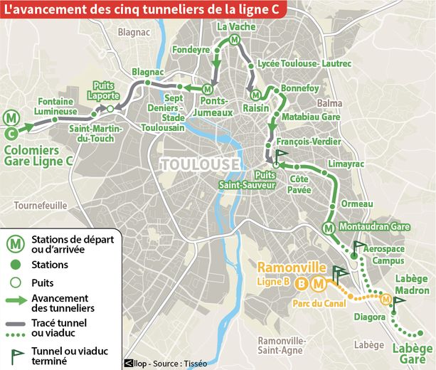 La position actuelle des tunneliers.