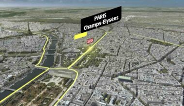 Étape 21 Tour de France 2026 : Thoiry