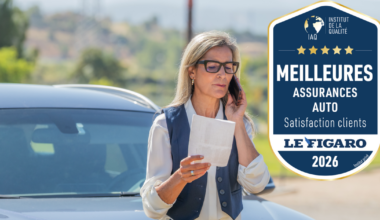 Notre palmarès 2026 des meilleures assurances auto