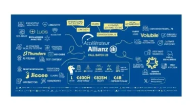 Accélérateur Allianz France : dix ans d’innovation et un nouveau batch IA (…)