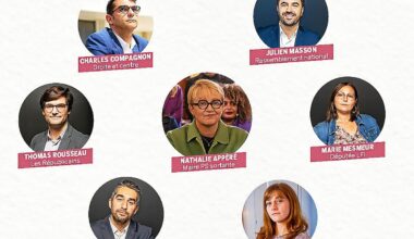 Municipales à Rennes : voici les sept candidats qui croiseront le fer dans un « remake » de 2020, épicé de quelques nouveautés