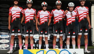 UC Monaco : L'effectif 2026 - Actualité