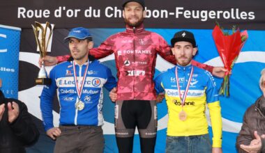 Cyclo-cross de Chambon-Feugerolles : Classements - Actualité