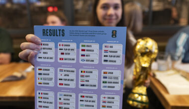 Coupe du monde 2026 | La Belgique, l’Allemagne et la Croatie joueront au Canada