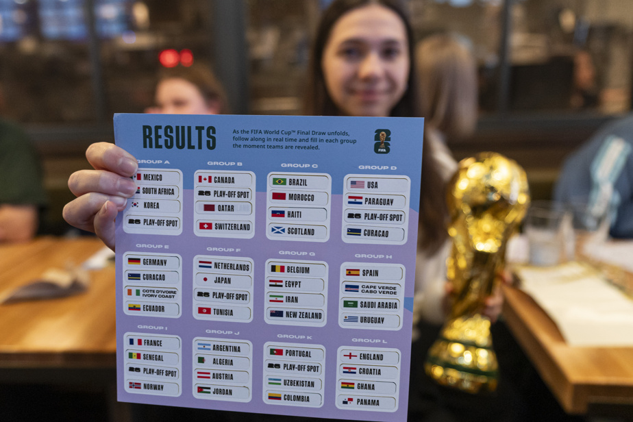 Coupe du monde 2026 | La Belgique, l’Allemagne et la Croatie joueront au Canada