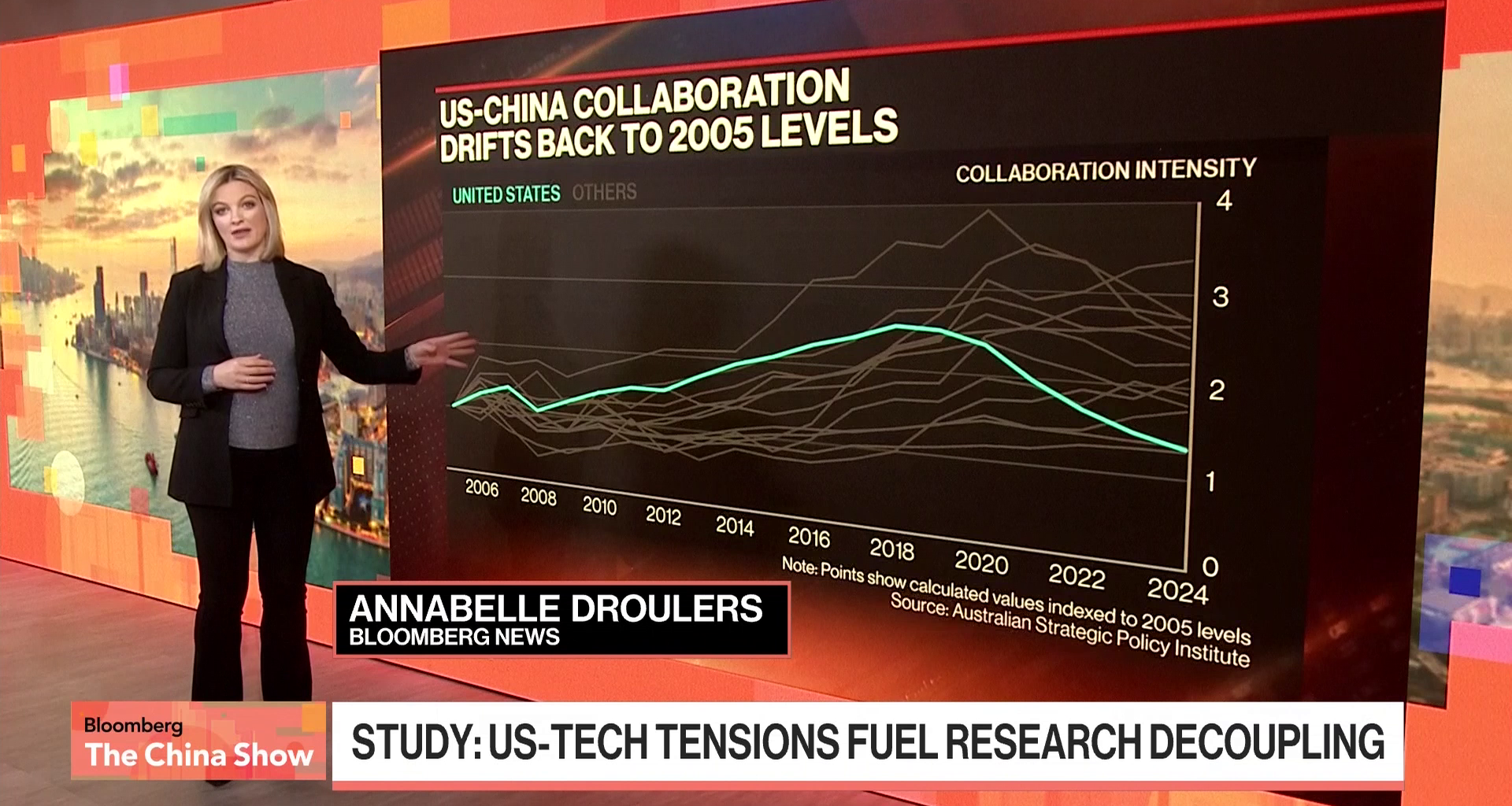Les tensions entre les États-Unis et la Chine alimentent la déconnexion dans la recherche technologique