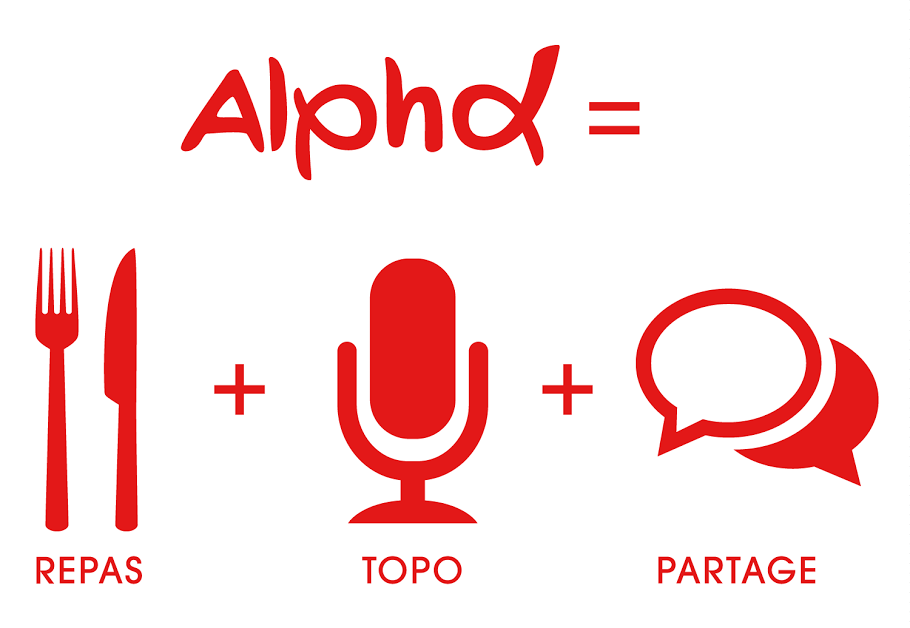 Parcours alpha - Notre-Dame de Boulogne Billancourt