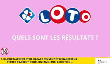 Tirage du Loto de la FDJ : les résultats du mercredi 24 décembre 2025