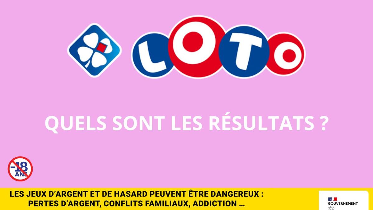 Tirage du Loto de la FDJ : les résultats du mercredi 24 décembre 2025