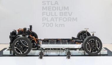 Stellantis innovations France