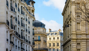 les annonces d'appartements les plus cliquées en 2025 ne sont pas celles que l’on croit