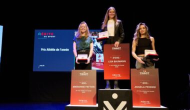 Lisa Baumann, Loïc Berger et le NUC encore vainqueurs