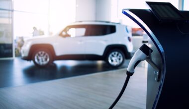 interdiction voitures thermiques 2035