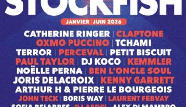 NICE : Tribute U2, vendredi 6 mars 2026