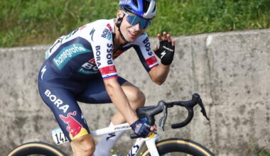 Red Bull-Bora-Hansgrohe dévoile un maillot 2026 en hommage à l'aviation - L'Équipe