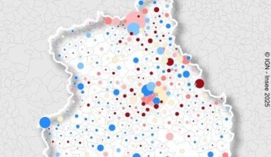 RADIO INTENSITE | EURE-ET-LOIR - La population baisse dans 187 communes et augmentent dans 163 communes
