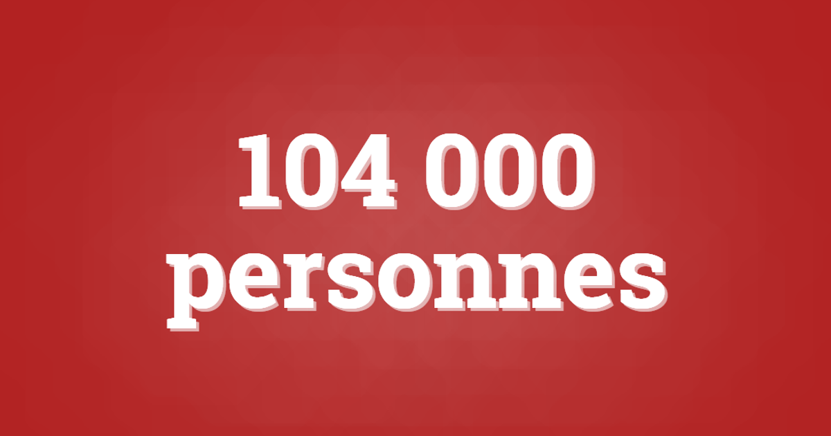 Le nombre de citoyens britanniques vivant en Europe de l’Est explose