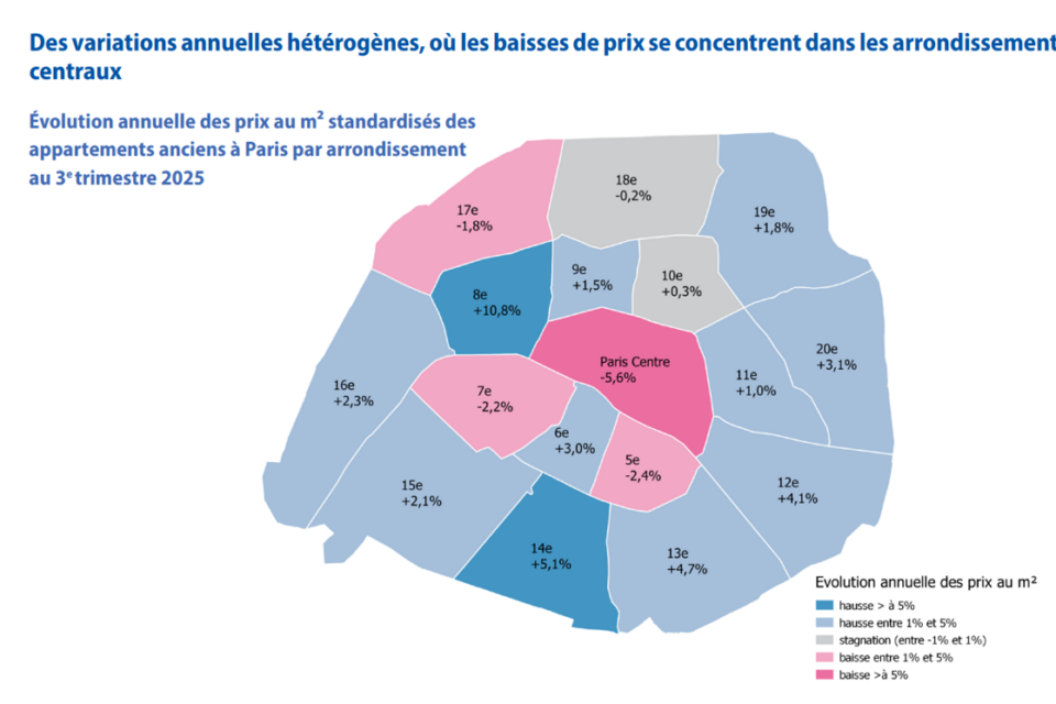 Cliquez sur l'image pour avoir le détail des évolutions et des prix par quartier